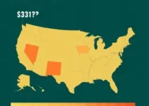 sentimento do consumidor nos EUA