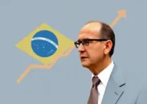 alíquota igual Brasil