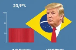tarifaço derrubado