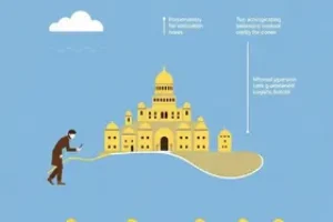 prioridades legislativas