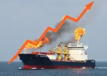 guerra no Oriente Médio