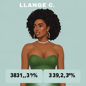 porcentagem que eliminou Solange Couto no Paredão