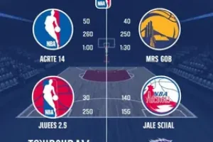 onde assistir aos jogos da NBA hoje