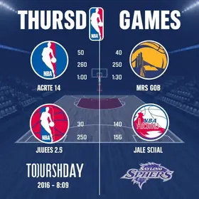 onde assistir aos jogos da NBA hoje
