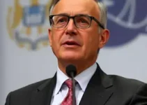 rejeição nome Messias STF