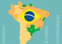 Brasil deve voltar a ser 10ª maior economia do mundo