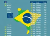 audiência sobre tarifas dos EUA ao Brasil