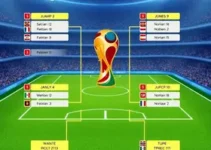 Eliminatórias para a Copa do Mundo de 2030