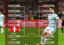 escalações Argentina e Suíça Copa do Mundo 2026