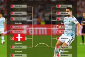 escalações Argentina e Suíça Copa do Mundo 2026