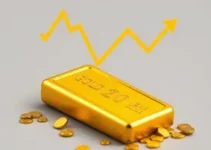 preço do ouro