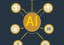 inteligência artificial