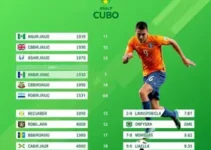 Copa do Brasil