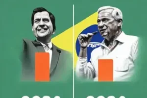 pesquisas eleitorais