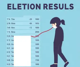 votos registrados após 17h no segundo turno